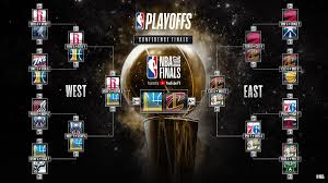 Come back each day to see what's on the menu for the nba playoffs: Nba On Twitter The Nbafinals Are Set Make Your Series Predictions Now In The Nbaplayoffs Bracket Challenge Presented By Budweiserusa Https T Co Oqkhrl93gb Https T Co Dubfvn4os3