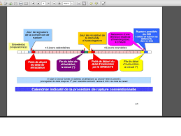 We did not find results for: La Rupture Conventionnelle Ppt Video Online Telecharger