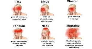 Pin On Health