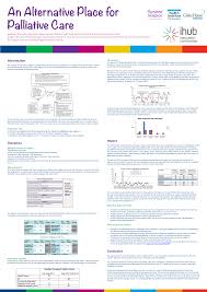 An Alternative Place for Palliative Care