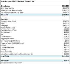 What to do if you're having a baby this year. What S The Best Age To Have A Baby 20s 30s 40s