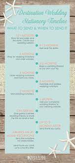 Keep Yourself On Track When Planning A Successful Wedding Destination Wedding Invitations Destination Wedding Timeline Destination Wedding Invitation Wording