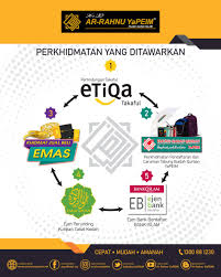 For more information and source, see on this link : Perkhidmatan Yang Ditawarkan Di Ar Rahnu Yapeim Ar Rahnu Yapeim Arrahnu Yapeim Pajak Gadai Islam Ar Rahnu Yapeim