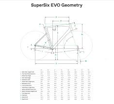 Cannondale mountain bike size calculator. Cannondale Supersix Evo Size Guide Off 60 Medpharmres Com