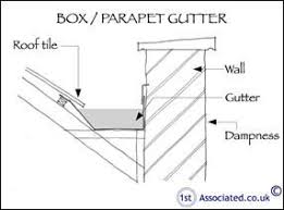 Cincinnati gutter installation company specializing in box gutters in cincinnati and northern kentucky. Box Gutters How To Do It Right Box Gutter Gutter Parapet