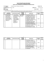 Ujian praktek pendidikan jasmani tahun pelajaran 2015/2016 norma evaluasi dengan pendekatan penilaian ketrampilan proses/penilaian acuan norma disusun oleh : Kisi Kisi Pjok 2008 Pdf