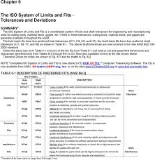 chapter 6 the iso system of limits and fits tolerances