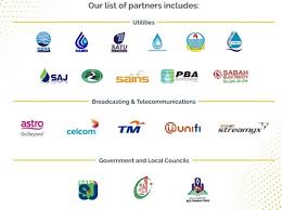 There is no need for you to fumble through your pockets or your wallet for the exact change. Best E Wallet In Malaysia The Complete Guide