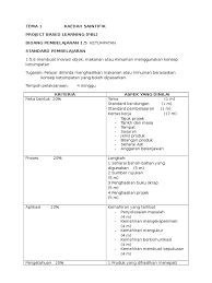 Check spelling or type a new query. Project Based Learning Pbl Tema 1