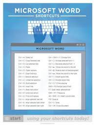 Microsoft Word Keyboard Shortcut Printable Poster Etsy Computer Shortcut Keys Mac Keyboard Shortcuts Microsoft Office Word