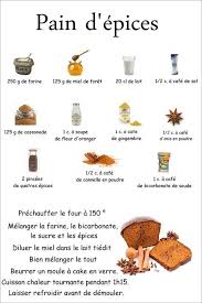 Epingle Sur Recette
