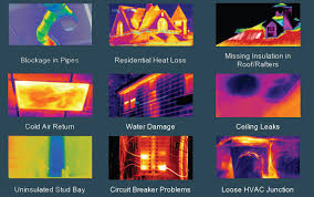 Infrared Camera Inspection Service Five Borough Home Inspection In 2020 Thermal Imaging Infrared Home Inspection