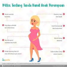 Awewedok channel 5 months ago. Tanda Tanda Hamil Anak Perempuan Atau Laki Laki