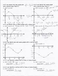 It is used in the same way as the other trigonometric ratios. Graphing Sine And Cosine Functions Worksheet Answers Worksheet List