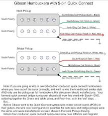 It's absolutely insane that gibson doesn't have wiring diagrams for their pickups on their site (unless i'm dense and they do and i just can't find them). Least Significant Bits Gibson Four Conductor Quick Connect Wiring Differences