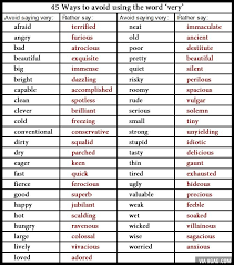 Translation services usa offers professional translation services for english to carian and carian to english language pairs. Jacinta Harry Jacintaharry Profile Pinterest