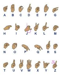 The fingerspelling alphabet is used in sign language to spell out names of people and places for which there is not a sign. Alphabet Sign Language Alphabet British Sign Language Sign Language Interpreter