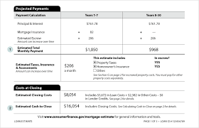 trid the tila respa integrated disclosure rule simplified guide