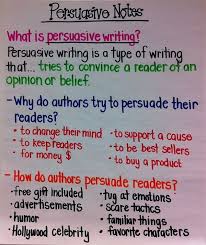 Buy Original Essays Online 6th Grade Persuasive Essay