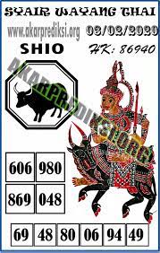 Syair Togel Hongkong 03 Februari 2020 Pohon4d Shio Mainan Permainan Angka