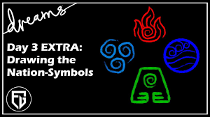 As a character acquires the logos, he will hear words of the eloh, short phrases of wisdom relevant to that particular logos. Creating A Fan Avatar Game Drawing All Nation Symbols Day 3 Extra Dreams Ps4 Youtube
