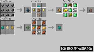 Aug 29, 2019 · how to get the new bee update early and spawn bees in minecraft pocket, console, & bedrock editions!〰️〰️〰️〰️〰️follow me!☑️ my twitter: Craftable Spawn Eggs Data Pack For Minecraft 1 14 3 Pc Java Mods