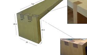 Recreating An Apple Store Table With Veneered Maple Store Design Interior Apple Store Interior Apple Store Design