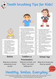 Pin On Occupational Therapy