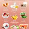 Suplemen penambah berat badan yang sehat. 1