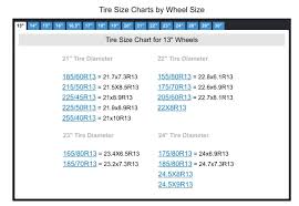 Tire Size Reference Chart