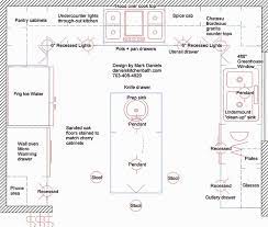 Kitchen Layout Plans Kitchen Design Plans Best Kitchen Layout