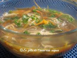 Soupe Vietnamienne Recette Ptitchef Recette Soupe Vietnamienne Recette De Plat Recette