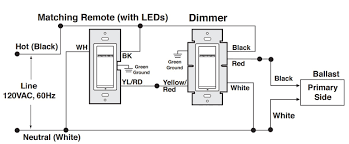 April 2, 2021· wiring diagram by trafalgar d. Leviton Decora 3 Way Switch Wiring Novocom Top