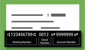 The aba routing number (a.k.a. Check Routing Number