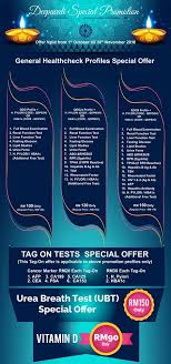 Mediklinik bukit subang is a polyclinic located in shah alam, selangor. Facebook