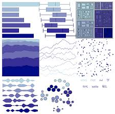 Viz Palette For Data Visualization Color Elijah Meeks Medium