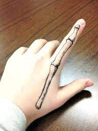 Best Tattoo Ideas For Men Tattoo Ideas In 2021 Finger Tattoos Small Finger Tattoos Cute Finger Tattoos