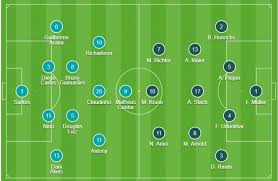 Do you want to watch the match? Lxgh9nn6jz1jcm