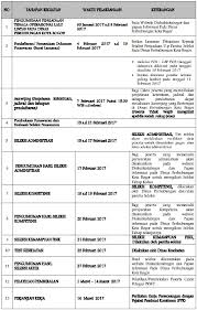 We did not find results for: Rekrutmen Lowongan Dinas Perhubungan Minimal Sma Sederajat Tahun 2017 Besar Besaran Rekrutmen Lowongan Kerja Cpns Bumn Bulan Agustus 2021