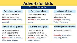 Some adverbs tell us when something happened or will happen. Adverb For Kids Definition Types List Worksheet Pdf Performdigi