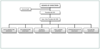 Philippine Infradev Holdings Inc About Us