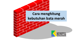 Video tutorial cara menghitung kebutuhan material rumah dengan. Cara Menghitung Kebutuhan Bata Merah Kumpul Engineer