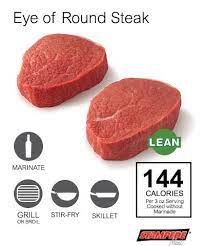 Pin On Food Meat Wholesale Distributors