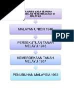 Sejarah telah membuktikan sistem perlembagaan bertulis telah wujud sejak pemerintahan di tanah melayu di zaman pemerintahan kesultanan melaka dan terengganu (hukum kanun melaka dan bab 4 perlembagaan persekutuan nota. Carta Garis Masa Sejarah Penggubalan Perlembagaan Sehingga Penubuhan Persekutuan Malaysia
