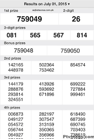 Thailand Lottery Result 1st July 2015 Lottery Tips In 2019