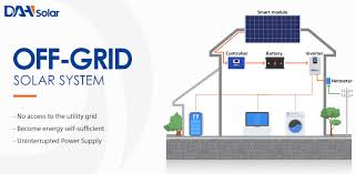 40kw Off Grid Solar Power System With Battery Suppliers Manufacturers Factories Dahsolarpv Com