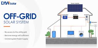 Day by day the price of the solar panel falls gradually. 2kw Off Grid Solar Home System Suppliers Manufacturers Factories Dahsolarpv Com