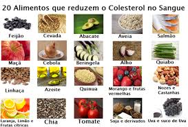 Suco de banana, aveia e morango ▶ neste vídeo mostramos como fazer um suco para baixar o colesterol e os triglicerídeos muito fácil e delicioso. Triglicerideos Alto Sintomas Causas E Tratamento Como Baixar