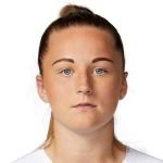 Anna Filbey stats and ratings