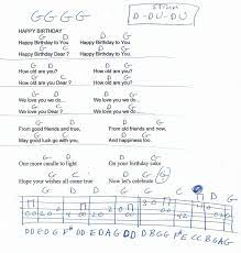 Happy Birthday Traditional Guitar Chord Chart In G Major Happy Birthday Guitar Happy Birthday Guitar Chords Happy Birthday Ukulele Chords
